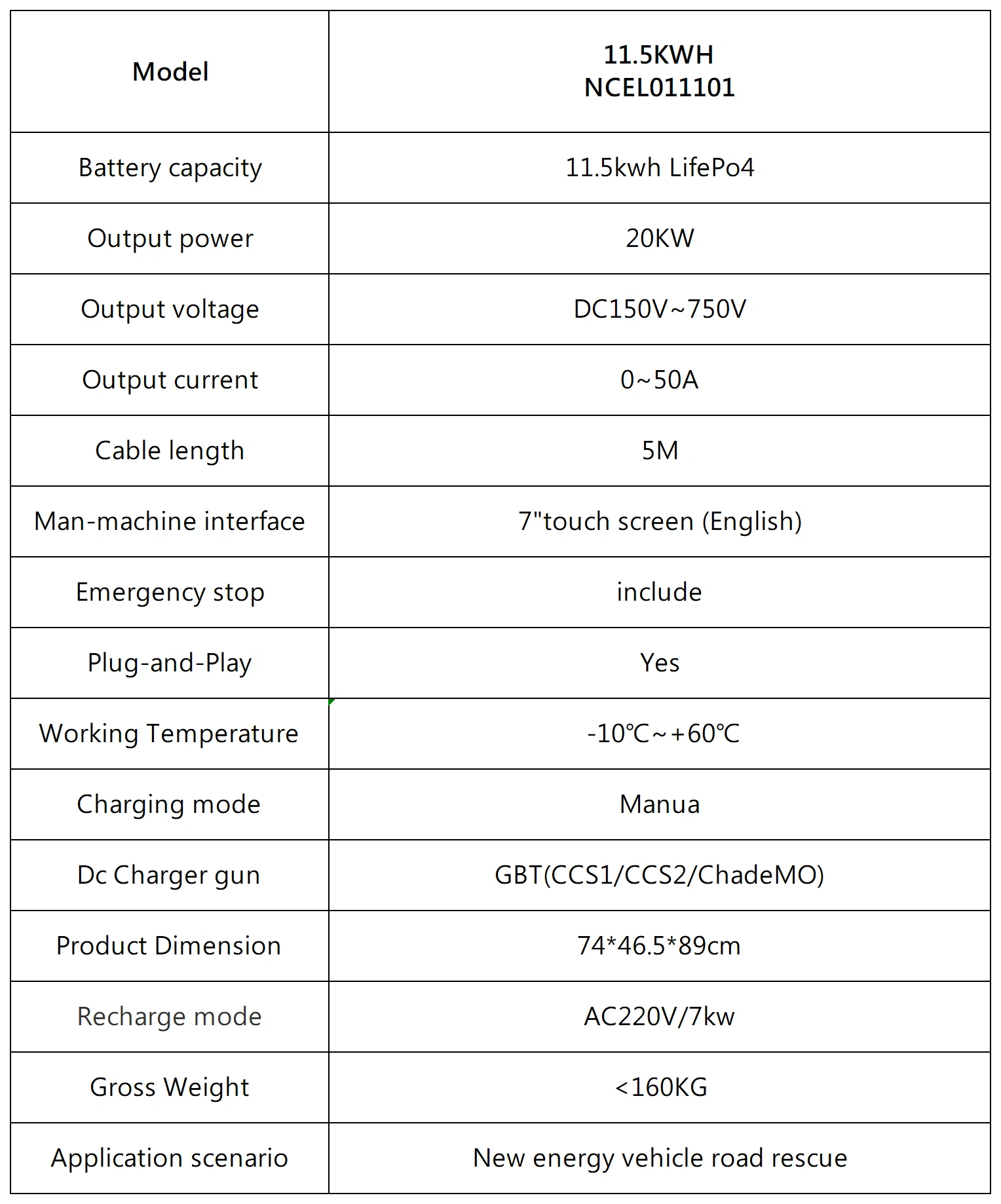 NCEL011101 NCEL011101