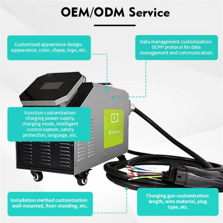 EV Dc Portable Charger